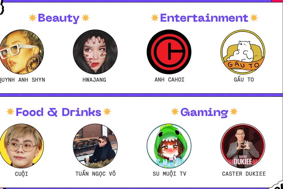 Quỳnh Anh Shyn đạt thành tích ấn tượng tại bảng xếp hạng “Rising Creators” Quỳnh Anh Shyn đạt thành tích ấn tượng tại bảng xếp hạng “Rising Creators”