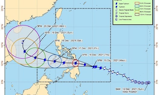 Dự báo đường đi của bão Rai - cơn bão số 9 ở Biển Đông. Ảnh: PASAGA