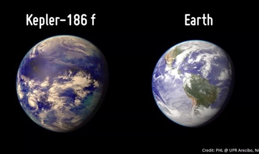 Hình ảnh so sánh giữa Kepler-186f và Trái đất. Ảnh: NASA