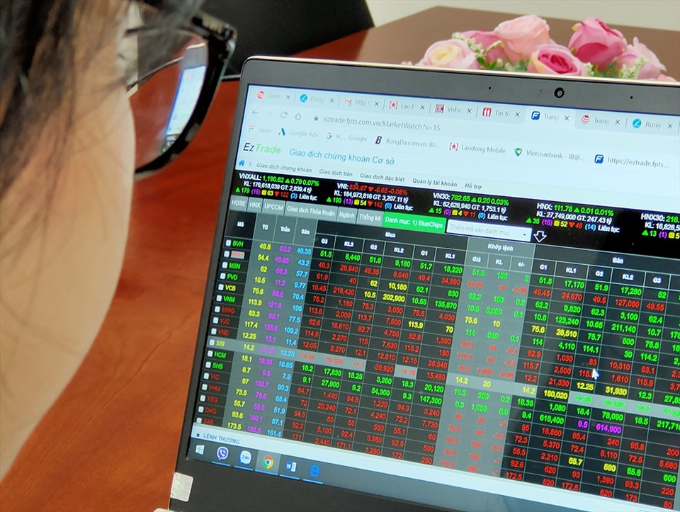 Thị trường chứng khoán năm 2022 được dự báo tiếp tục tăng điểm. Ảnh minh họa: Thế Lâm.