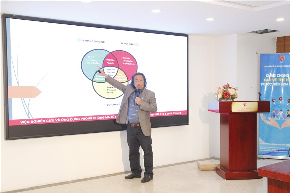 Tập huấn về phòng chống ma túy cho học sinh. Ảnh: Viện PSD cung cấp