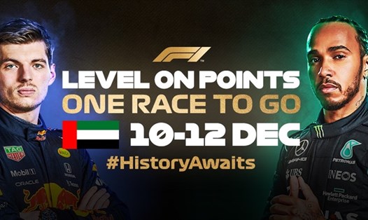 Max Verstappen và Lewis Hamilton đang bằng điểm nhau trước chặng cuối của mùa giải 2021. Ảnh: Forrmula1