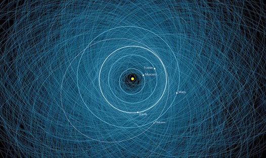 Mô tả quỹ đạo của 2.200 thiên thể nguy hiểm tiềm tàng, trong đó có các tiểu hành tinh, theo toán của Trung tâm Nghiên cứu Vật thể Gần Trái đất (CNEOS). Ảnh: NASA