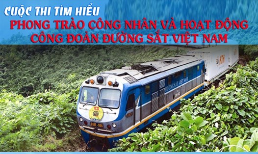 Công đoàn Đường sắt Việt Nam tổ chức cuộc thi trực tuyến "Tìm hiểu phong trào công nhân và Công đoàn Đường sắt Việt Nam". Ảnh: CĐ ĐS