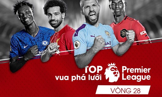 Top vua phá lưới Ngoại hạng Anh vòng 28: Salah mong manh ở vị trí số 1
