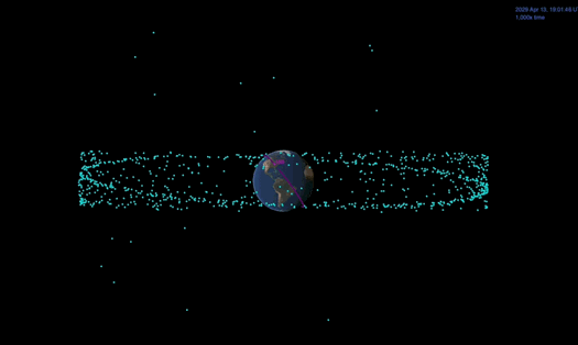 Ảnh động lộ trình di chuyển của tiểu hành tinh Apophis năm 2029 so với trái đất. Ảnh: NASA.