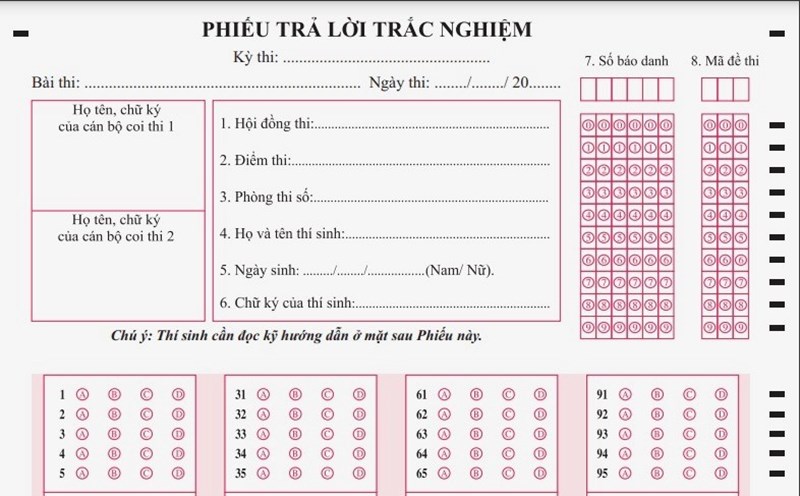 Bộ GDĐT hướng dẫn sử dụng phiếu trả lời trắc nghiệm thi tốt nghiệp THPT