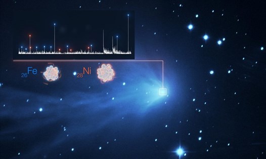Phát hiện kim loại nặng sắt (Fe) và niken (Ni) trong bầu khí quyển mờ của một sao chổi. Ảnh: ESO