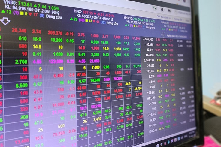 Chứng khoán: VN-Index tăng “xanh vỏ đỏ lòng”, vượt lên mức 1.367 điểm Chứng khoán: VN-Index tăng “xanh vỏ đỏ lòng”, vượt lên mức 1.367 điểm