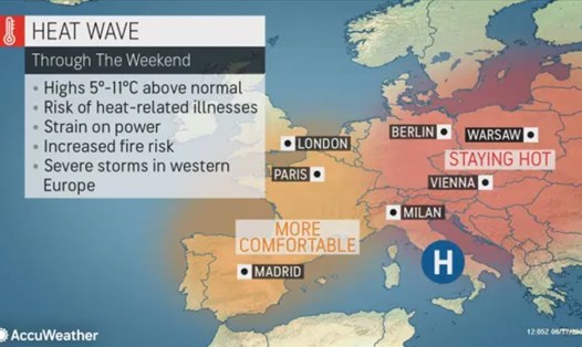 Châu Âu nắng nóng, nhiệt độ cao hơn mức trung bình từ 5-11 độ C. Ảnh: AccuWeather