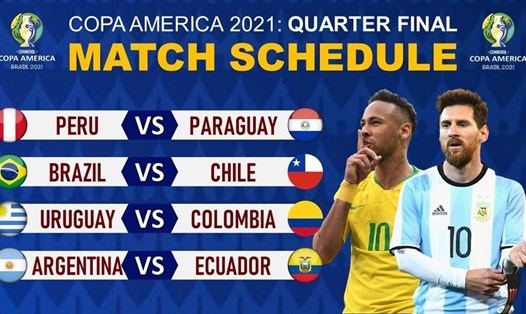 Theo cách chia nhánh vòng đấu loại trực tiếp Copa America 2021, Brazil và Argentina có khả năng gặp nhau tại trận chung kết. Ảnh: CONMEBOL