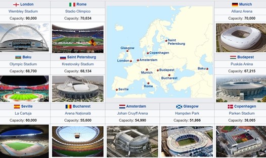 11 sân ở 11 thành phố tổ chức các trận đấu tại EURO 2020. Ảnh: Wiki