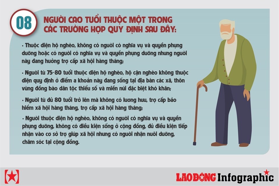 Một số trường hợp tạm dừng hưởng trợ cấp xã hội từ ngày 1.7.2021