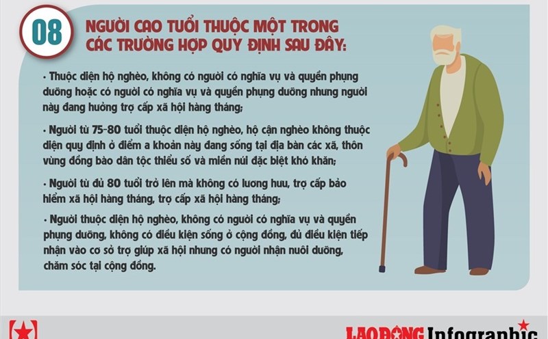 Một số trường hợp tạm dừng hưởng trợ cấp xã hội từ ngày 1.7.2021