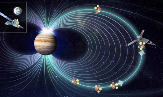 Hiện tượng cực quang tia X bí ẩn của sao Mộc đã được giải mã. Ảnh: Cơ quan Vũ trụ Châu Âu (ESA)