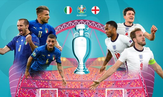 Trận đấu giữa đội tuyển Anh và Italia tại chung kết EURO 2020 được dự đoán không có nhiều bàn thắng. Ảnh: UEFA