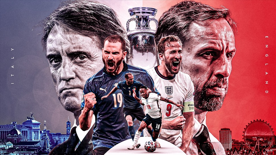 Trận đấu quyết định sự nghiệp của Mancini và Southgate. Ảnh: FA.