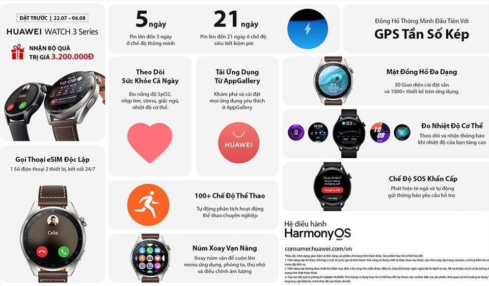 Tính năng nổi bật và chính sách bán hàng của Huawei Watch 3. Ảnh: DNCC. Tính năng nổi bật và chính sách bán hàng của Huawei Watch 3. Ảnh: DNCC.