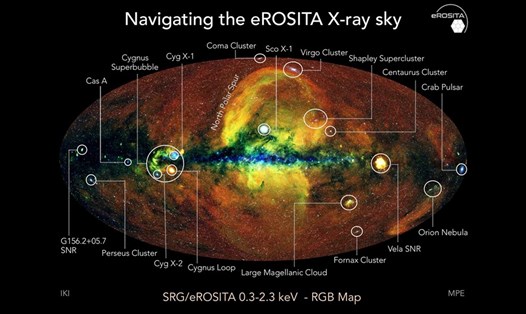 Mỗi điểm sáng trong bức ảnh toàn thể bầu trời đầu tiên của eRosita này là hố đen hoặc một ngôi sao neutron. Ảnh: eRosita