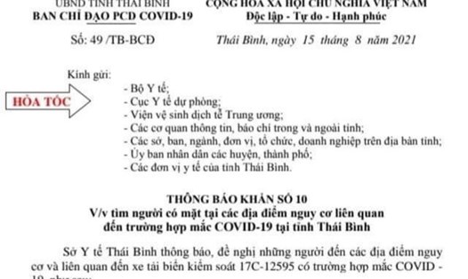 Công văn hỏa tốc của Ban chỉ đạo phòng, chống dịch COVID-19 tỉnh Thái Bình.