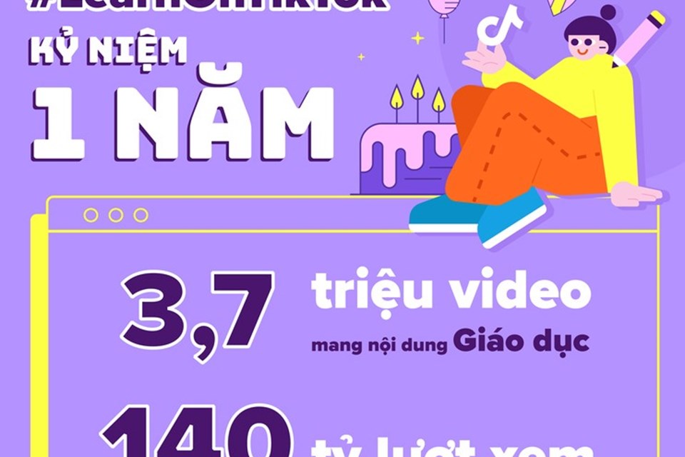 #LearnOnTikTok - Một năm nhìn lại hành trình lan toả #LearnOnTikTok - Một năm nhìn lại hành trình lan toả