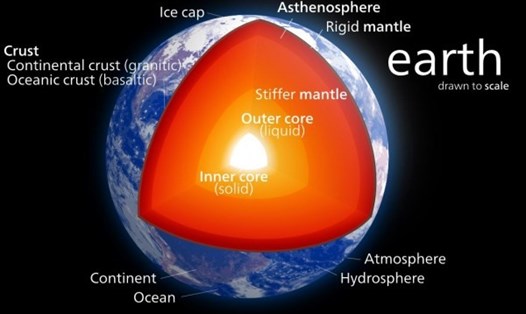 Các nhà khoa học phát hiện lõi ngoài của Trái đất có thể là bể chứa carbon lớn nhất hành tinh. Ảnh chụp màn hình