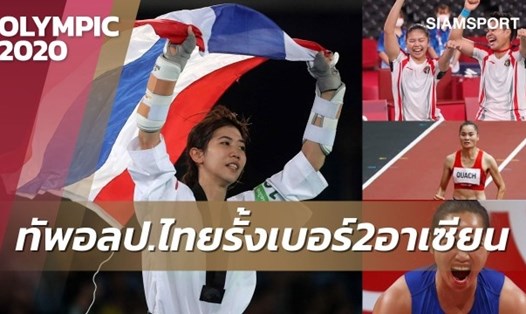 Tờ Siam Sport của Thái Lan khá ngạc nhiên khi Thể thao Việt Nam không giành được tấm huy chương nào tại Olympic Tokyo 2020. Ảnh: Siam Sport.