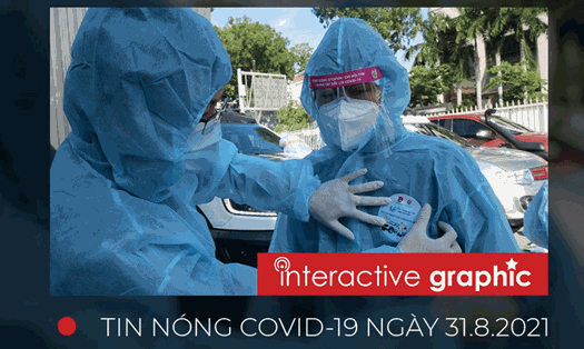 Tin nóng COVID-19 ngày 31 tháng 8 - Cập nhật số liệu dịch COVID-19 tại Việt Nam