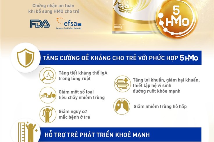 Nestlé Việt Nam giới thiệu sản phẩm Nan Supreme Pro 3