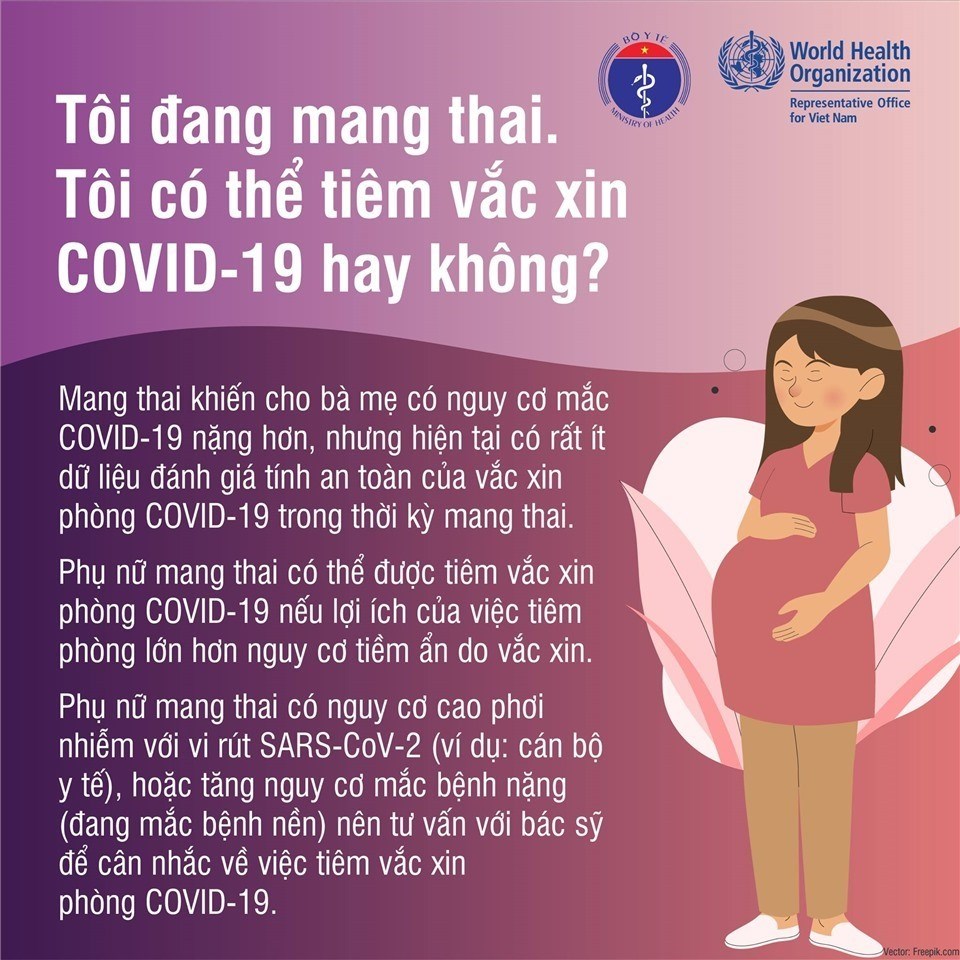Nguồn: Bộ Y tế Nguồn: Bộ Y tế