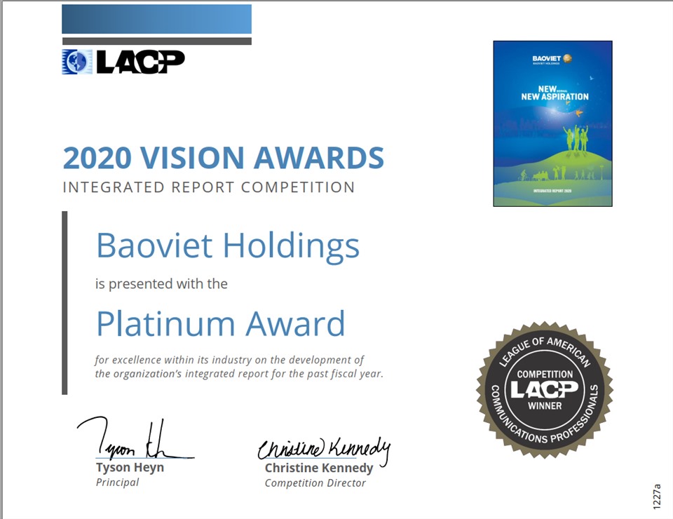 Bảo Việt đạt giải Bạch Kim báo cáo thường niên tốt nhất thế giới do LACP bình chọn. Ảnh Bảo Việt cung cấp.