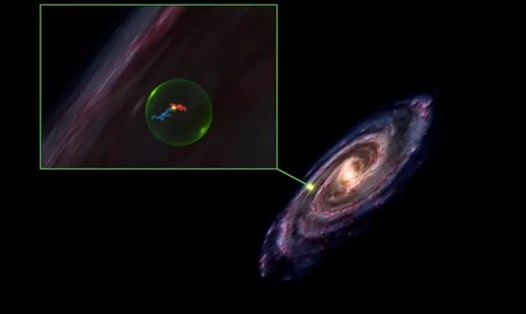 Vị trí khoang hình cầu trong Dải Ngân hà được mô tả bên phải. Ảnh phóng to của khoang (bên trái) cho thấy các đám mây phân tử Perseus và Taurus có màu xanh lam và đỏ. Ảnh: Alyssa Goodman/Trung tâm Vật lý Thiên văn Harvard & Smithsonian)