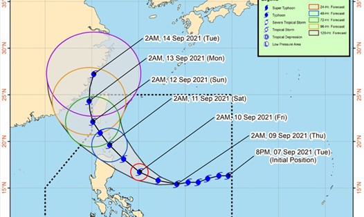 Dự báo đường đi của bão Chanthu (Philippines gọi là bão Kiko). Ảnh: PASAGA