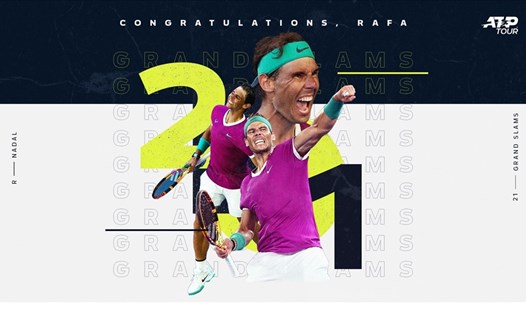 Thế giới thể thao dành nhiều lời chúc mừng, tán dương cho Rafael Nadal sau danh hiệu Grand Slam thứ 21. Ảnh: ATP Tour