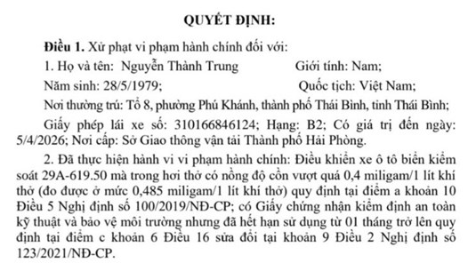 Quyết định xử phạt vi phạm hành chính do Chủ tịch UBND tỉnh Thái Bình ban hành. Ảnh tài liệu.