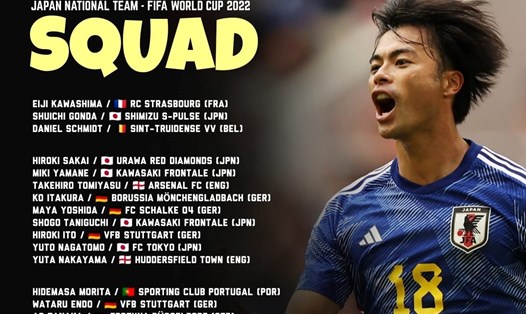 Tuyển Nhật Bản sớm chốt đội hình dự World Cup 2022 với hơn 3/4 đội hình đang thi đấu tại Châu Âu. Ảnh: JFA