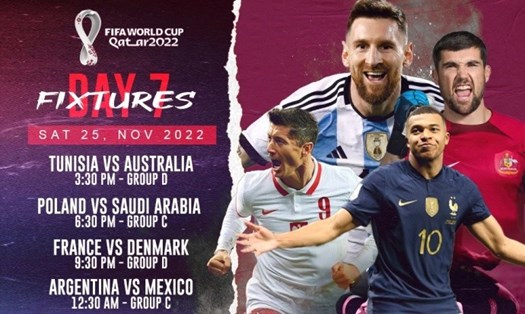Các ngôi sao của bảng C và D sẽ ra sân lượt trận thứ hai vòng bảng World Cup 2022. Ảnh: Inside Sport