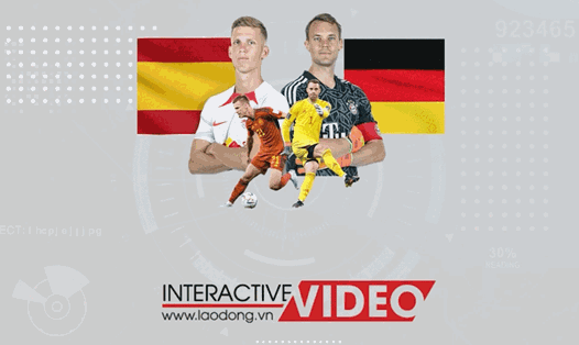 Interactive: Bạn biết gì về trận Tây Ban Nha vs Đức tại World Cup 2022?