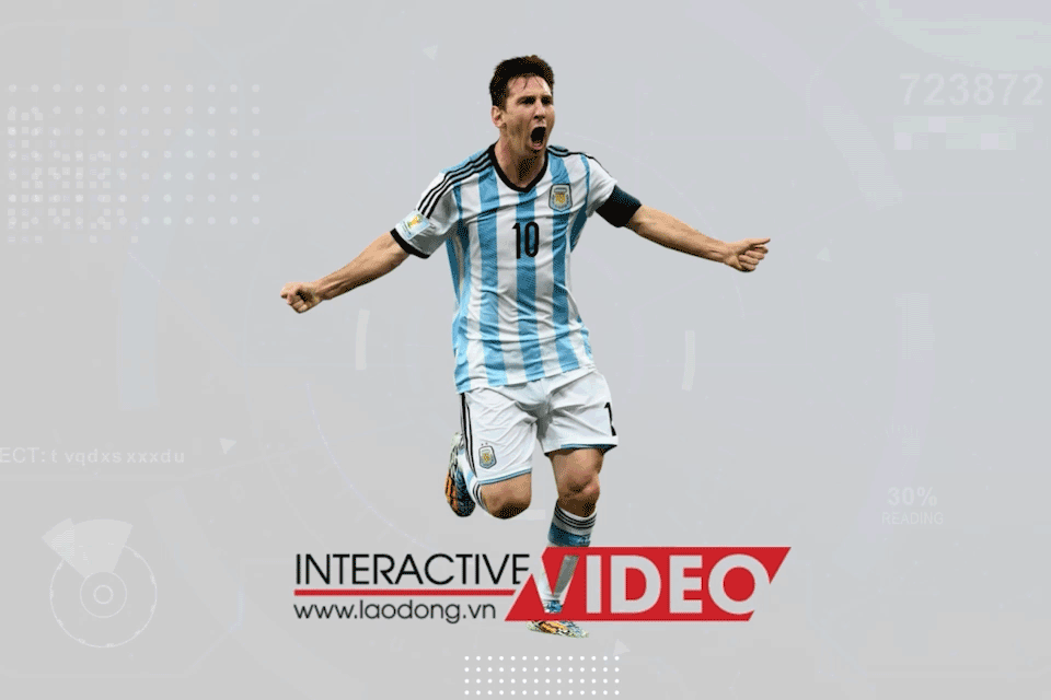 Messi-newells GIFs - Get the best GIF on GIPHY
