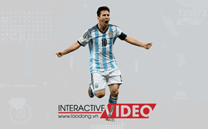 Interactive: Argentina vs Ba Lan: Bạn biết gì về Lionel Messi?