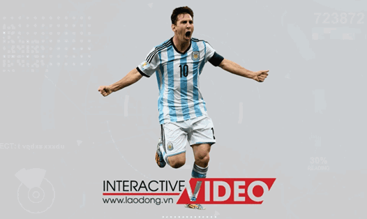 Interactive: Argentina vs Ba Lan: Bạn biết gì về Lionel Messi?