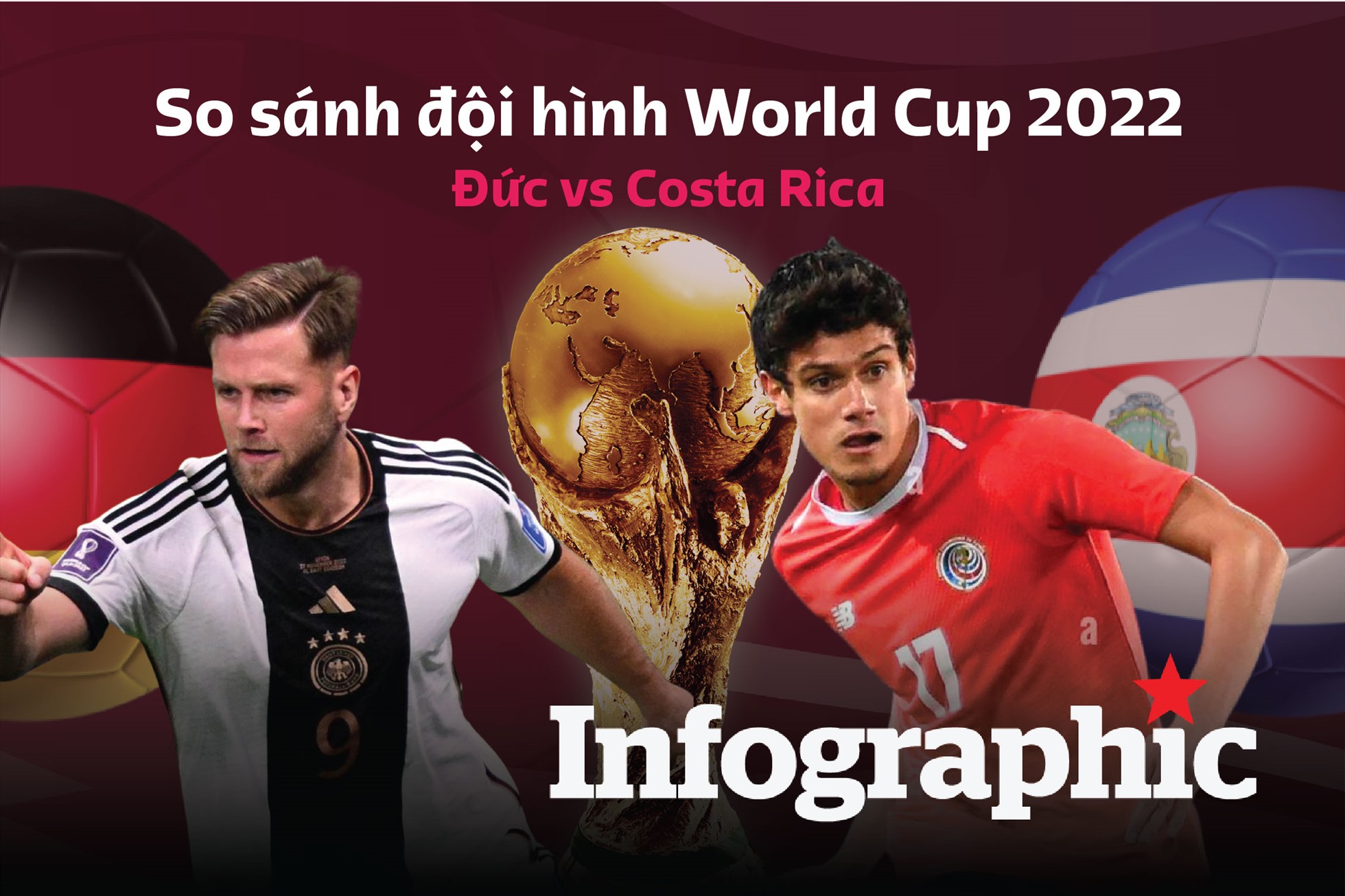 So sánh đội hình Hàn Quốc vs Bồ Đào Nha World Cup 2022: Địa chấn Châu Á?