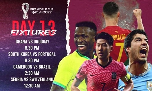 Các trận đấu đêm nay sẽ khép lại vòng bảng World Cup 2022. Ảnh: Inside Sport