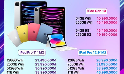 Bảng giá iPad chính hãng tại Minh Tuấn Mobile, trong đó có đầy đủ các mẫu iPad Gen 10, iPad Pro 2022... Ảnh: Minh Tuấn