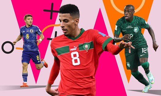 Những ngôi sao trẻ tài năng tại World Cup 2022. Ảnh: The Guardian