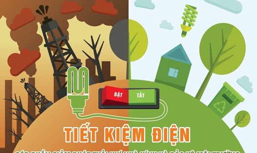 EVNCPC phát động cuộc thi tuyên truyền Tiết kiệm điện trên Facebook (ảnh minh họa)