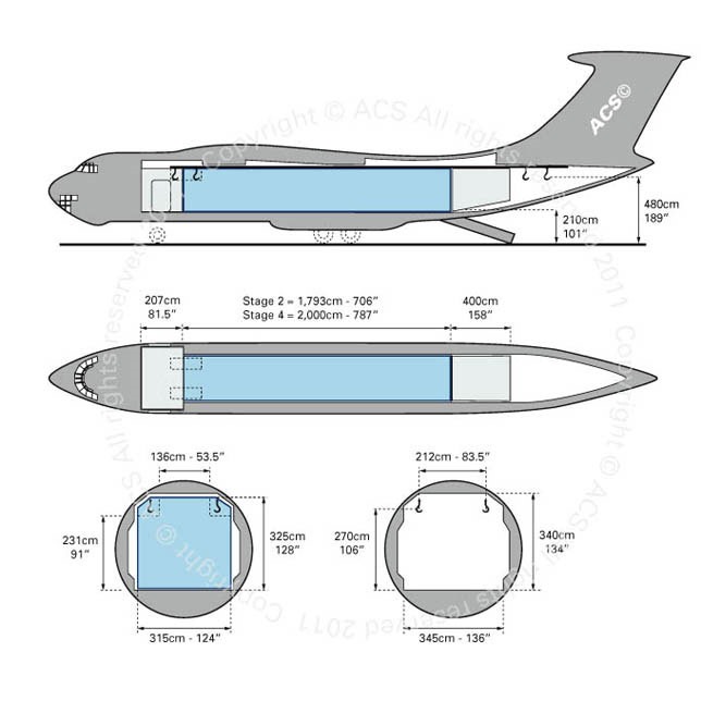 Giải mã sức mạnh máy bay vận tải quân sự IL-76