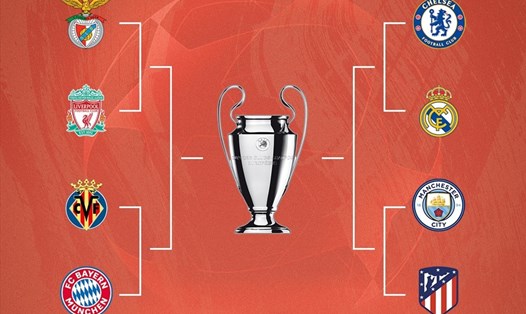 Kết quả bốc thăm tứ kết Champions League 2021-22. Ảnh: UEFA
