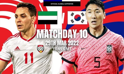 Tuyển UAE vs Hàn Quốc là cặp đấu tâm điểm ở lượt đấu cuối cùng vòng loại World Cup 2022 khu vực Châu Á. Ảnh: AFC