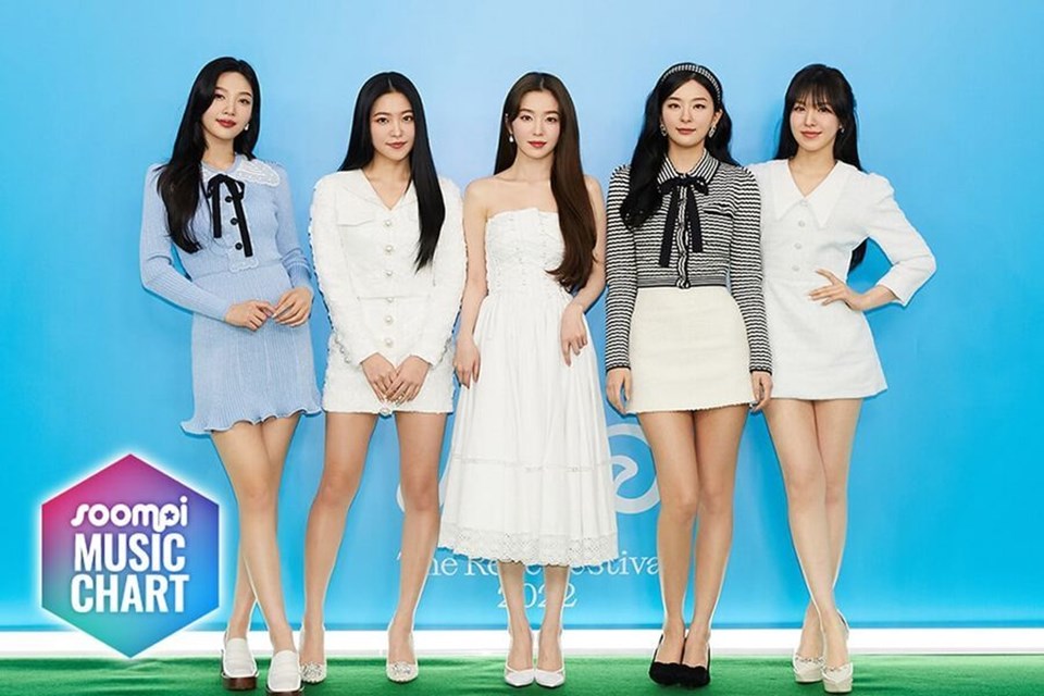Ca khúc chủ đề trong mini album “The ReVe Festival 2022 - Feel My Rhythm” của Red Velvet đạt vị trí số 1 trong BXH âm nhạc Kpop của Soompi 2022. Ảnh: Soompi Ca khúc chủ đề trong mini album “The ReVe Festival 2022 - Feel My Rhythm” của Red Velvet đạt vị trí số 1 trong BXH âm nhạc Kpop của Soompi 2022. Ảnh: Soompi